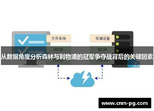 从数据角度分析森林与利物浦的冠军争夺战背后的关键因素