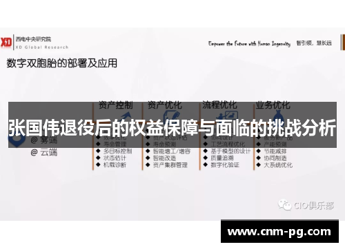 张国伟退役后的权益保障与面临的挑战分析