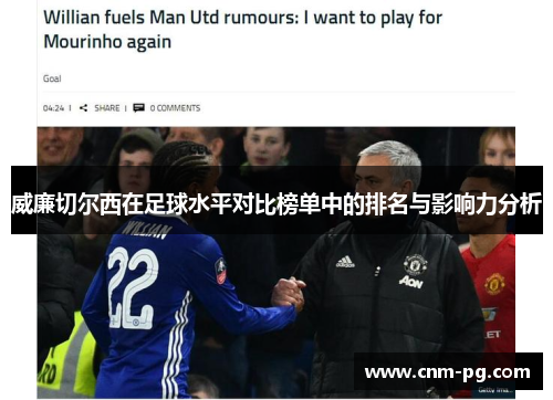 威廉切尔西在足球水平对比榜单中的排名与影响力分析