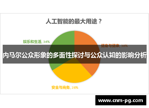 内马尔公众形象的多面性探讨与公众认知的影响分析