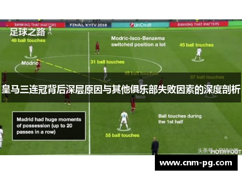 皇马三连冠背后深层原因与其他俱乐部失败因素的深度剖析