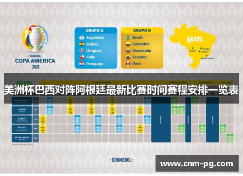 美洲杯巴西对阵阿根廷最新比赛时间赛程安排一览表