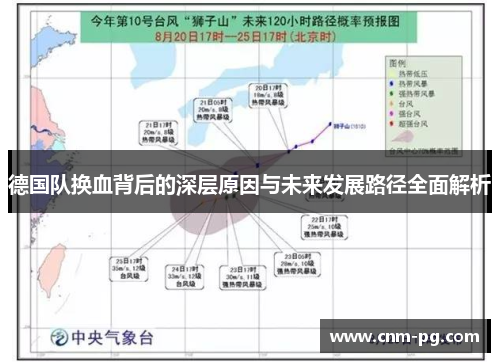 德国队换血背后的深层原因与未来发展路径全面解析