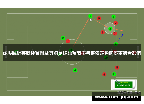 深度解析英联杯赛制及其对足球比赛节奏与整体走势的多重综合影响