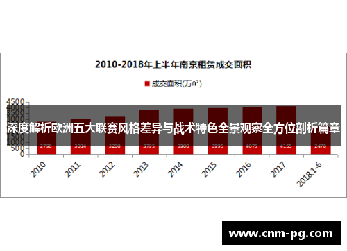 深度解析欧洲五大联赛风格差异与战术特色全景观察全方位剖析篇章 深度解析欧洲五大联赛风格差异与战术特色全景观察全方位剖析篇章