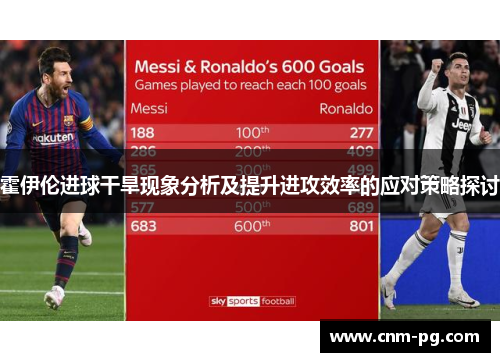 霍伊伦进球干旱现象分析及提升进攻效率的应对策略探讨