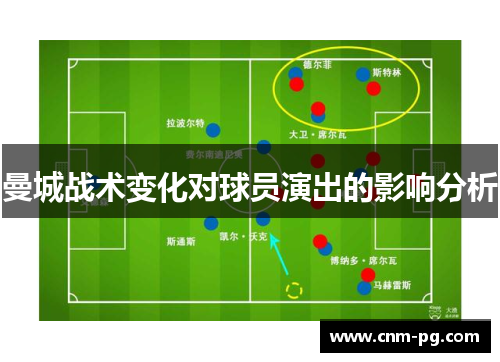 曼城战术变化对球员演出的影响分析