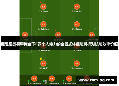 假想征战德甲舞台下C罗个人能力的全景式体现与解析对抗与效率价值