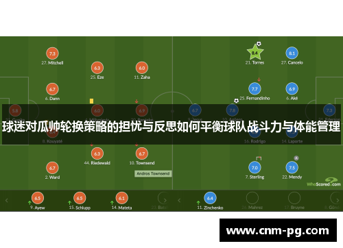 球迷对瓜帅轮换策略的担忧与反思如何平衡球队战斗力与体能管理
