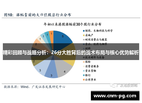 精彩回顾与战略分析:26分大胜背后的战术布局与核心优势解析 精彩回顾与战略分析:26分大胜背后的战术布局与核心优势解析