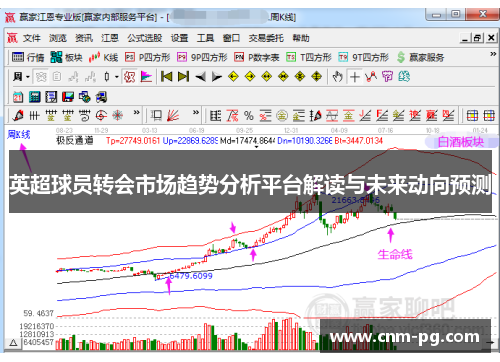 英超球员转会市场趋势分析平台解读与未来动向预测