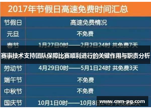 赛事技术支持团队保障比赛顺利进行的关键作用与职责分析