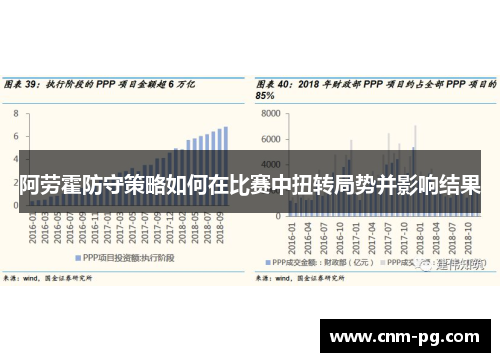 阿劳霍防守策略如何在比赛中扭转局势并影响结果